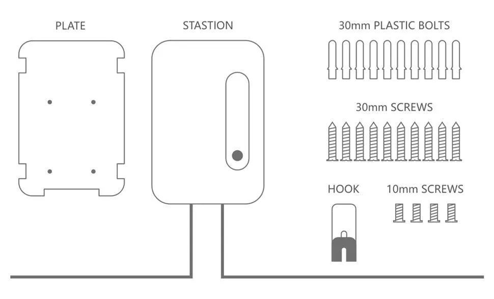 EV Charging Station Cable 32A Electric Vehicle Car Charger EVSE Wallbox Wall Mount Type 2 Cable IEC 62196-2 Level 2 240V 7.6KW